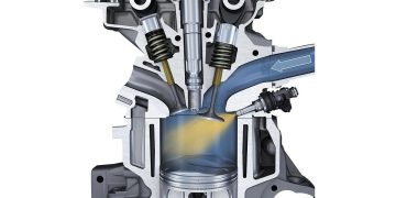 Hiệu suất thể tích của động cơ đốt trong