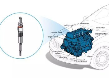 Glow Plug – Bugi sấy động cơ Diesel