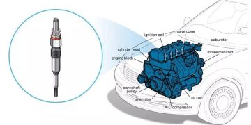 Glow Plug – Bugi sấy động cơ Diesel