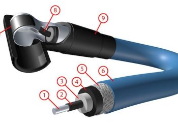 Ignition cable – Dây cáp đánh lửa