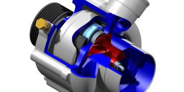 Centrifugal Supercharger – Tăng áp siêu nạp ly tâm