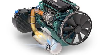 SCR – Khử xúc tác có chọn lọc