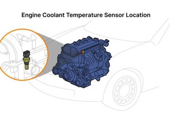 ECT sensor – Cảm biến nhiệt độ nước làm mát động cơ