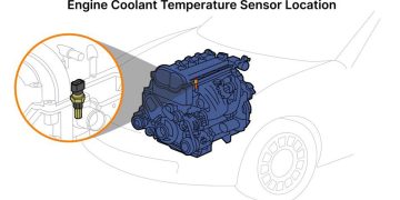 ECT sensor – Cảm biến nhiệt độ nước làm mát động cơ