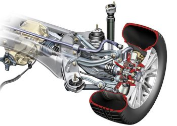 Các triệu chứng của ổ trục bánh xe hư hỏng