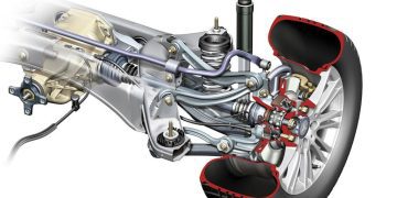 5 Dấu Hiệu Hỏng Ổ Trục Bánh Xe: Tiếng Rù, Rung Lắc & Lỗi ABS