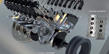 Cylinder Deactivation – Hệ thống Vô hiệu hóa Xi lanh