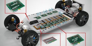 Automotive Networking: Mạng lưới pin