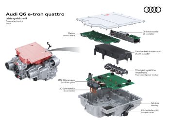Vai trò của Điện tử công suất trong Quản lý Động cơ.