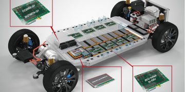 Cơ bản Hệ thống Quản lý Pin xe điện (BMS)