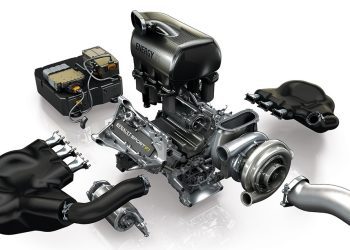 ĐỘNG CƠ (Engine): Nguồn Cội Của Chuyển Động Cơ Học