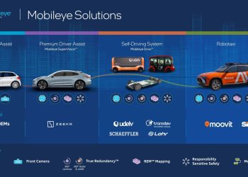 Mobileye: Chân dung ‘Intel Inside’ của ngành công nghiệp xe tự hành