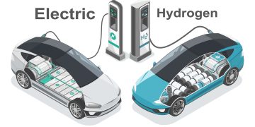 Xe Hydro và Xe Điện Pin: Công Nghệ Nào Dẫn Dắt Tương Lai?