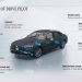 Mercedes-Benz DRIVE PILOT: Chân dung ‘Phi công’ đầu tiên được cấp chứng nhận Tự hành Cấp độ 3