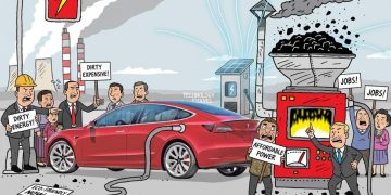 Vòng Đời Carbon: ICEV, PHEV, BEV – Ai Thực Sự Xanh Hơn?