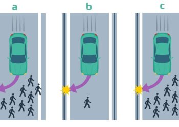 Bài Toán Trolley Xe Tự Hành: Phân Tích Dữ Liệu & Đạo Đức